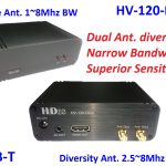 HV120