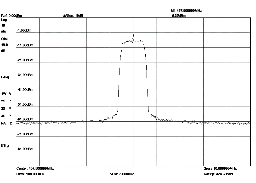 tx_spektrum