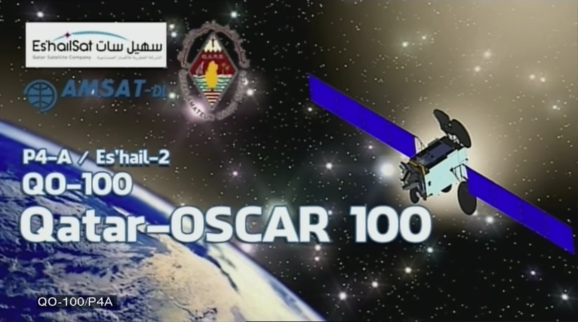 Oscar100